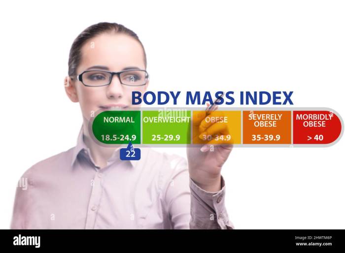 Bmi ernährungs docs frauen